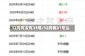 12月有没有31号/12月有31号么