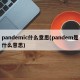 pandemic什么意思(pandem是什么意思)