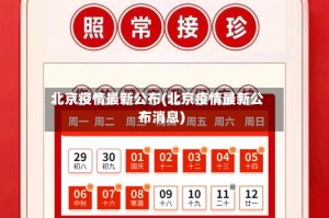 北京疫情最新公布(北京疫情最新公布消息)