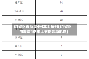 31省区市新增4例本土病例(31省区市新增4例本土病例活动轨迹)