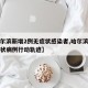 【哈尔滨新增2例无症状感染者,哈尔滨新增无症状病例行动轨迹】