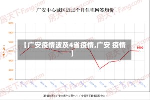 【广安疫情波及4省疫情,广安 疫情】