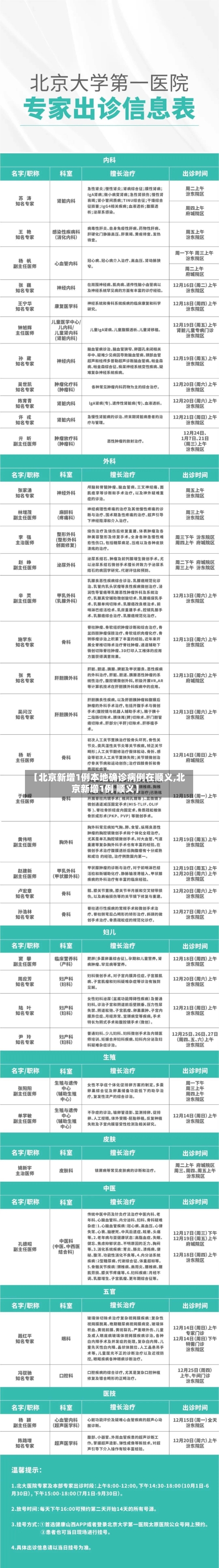 【北京新增1例本地确诊病例在顺义,北京新增1例 顺义】-第3张图片