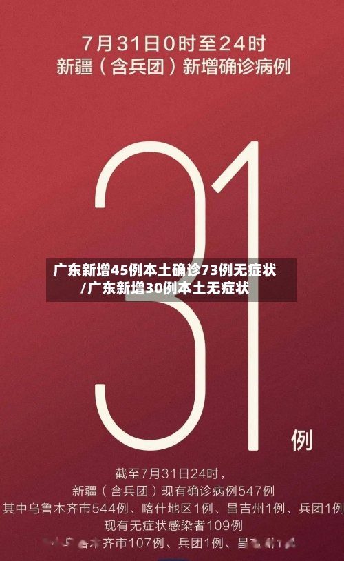 广东新增45例本土确诊73例无症状/广东新增30例本土无症状-第1张图片