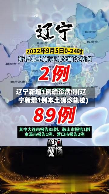 辽宁新增1例确诊病例(辽宁新增1例本土确诊轨迹)-第1张图片