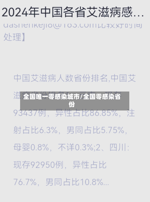 全国唯一零感染城市/全国零感染省份-第2张图片