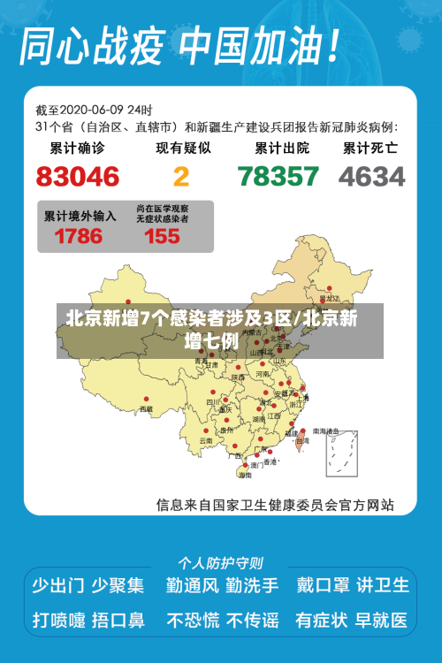 北京新增7个感染者涉及3区/北京新增七例-第1张图片
