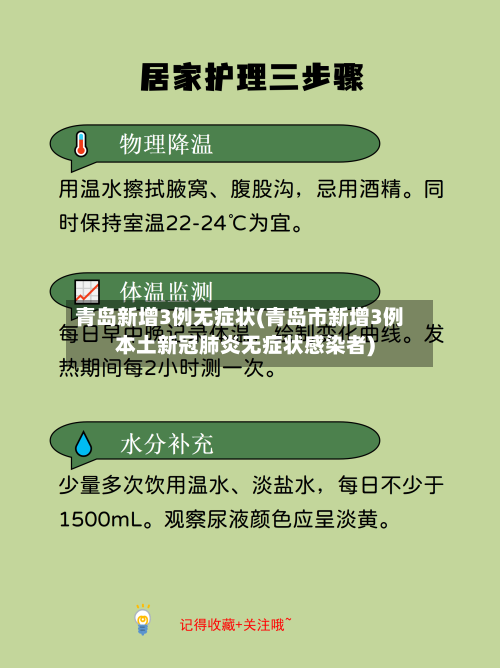 青岛新增3例无症状(青岛市新增3例本土新冠肺炎无症状感染者)-第1张图片