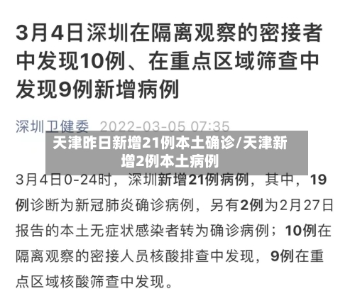 天津昨日新增21例本土确诊/天津新增2例本土病例-第2张图片