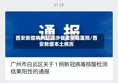 西安新增病例轨迹涉餐馆学校医院/西安新增本土病历-第3张图片