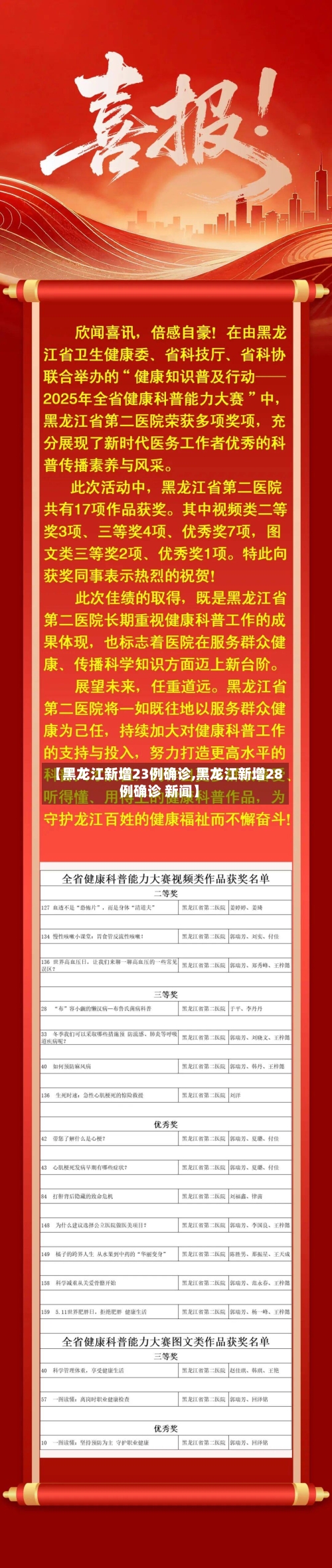 【黑龙江新增23例确诊,黑龙江新增28例确诊 新闻】-第2张图片