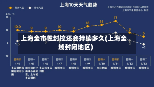 上海全市性封控还会持续多久(上海全域封闭地区)-第2张图片