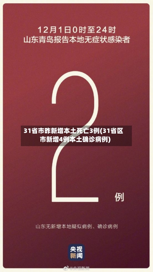 31省市昨新增本土死亡3例(31省区市新增4例本土确诊病例)-第1张图片