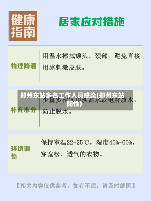 郑州东站多名工作人员感染(郑州东站阳性)-第1张图片