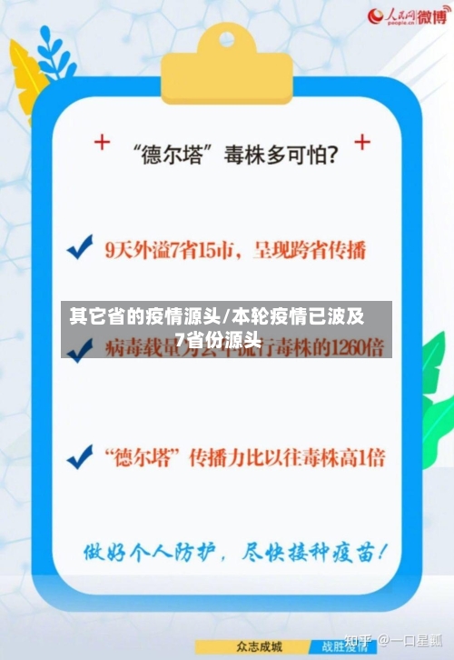 其它省的疫情源头/本轮疫情已波及7省份源头-第3张图片