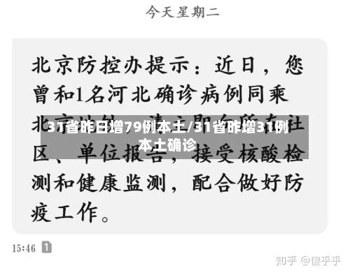 31省昨日增79例本土/31省昨增31例本土确诊-第3张图片