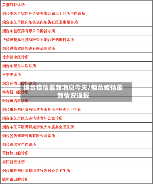烟台疫情最新消息今天/烟台疫情最新情况通报-第2张图片