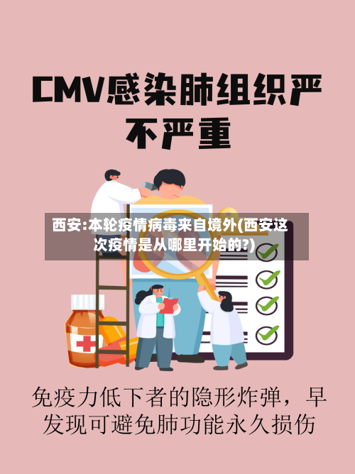 西安:本轮疫情病毒来自境外(西安这次疫情是从哪里开始的?)-第2张图片