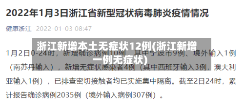 浙江新增本土无症状12例(浙江新增一例无症状)-第3张图片