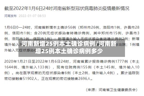河南新增25例本土确诊病例/河南新增25例本土确诊病例多少-第1张图片