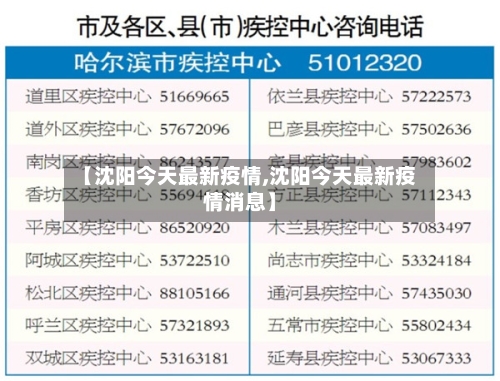 【沈阳今天最新疫情,沈阳今天最新疫情消息】-第1张图片