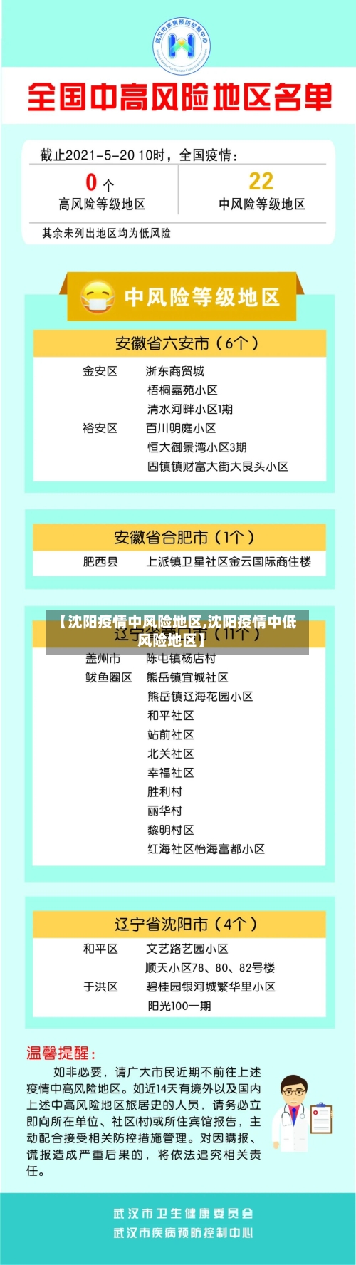 【沈阳疫情中风险地区,沈阳疫情中低风险地区】-第2张图片