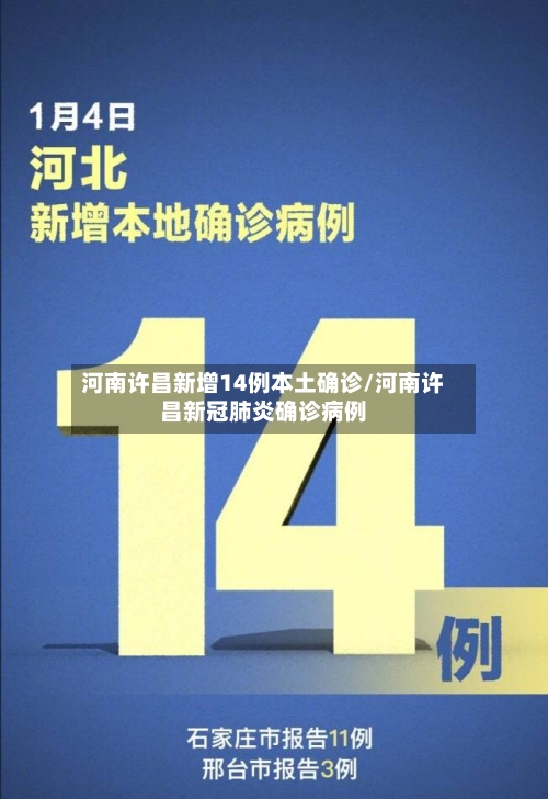 河南许昌新增14例本土确诊/河南许昌新冠肺炎确诊病例-第1张图片