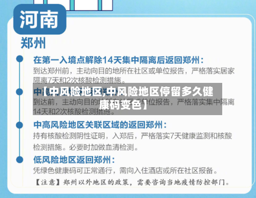 【中风险地区,中风险地区停留多久健康码变色】-第2张图片