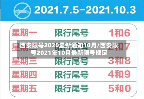 西安限号2020最新通知10月/西安限号2021年10月最新限号规定-第1张图片