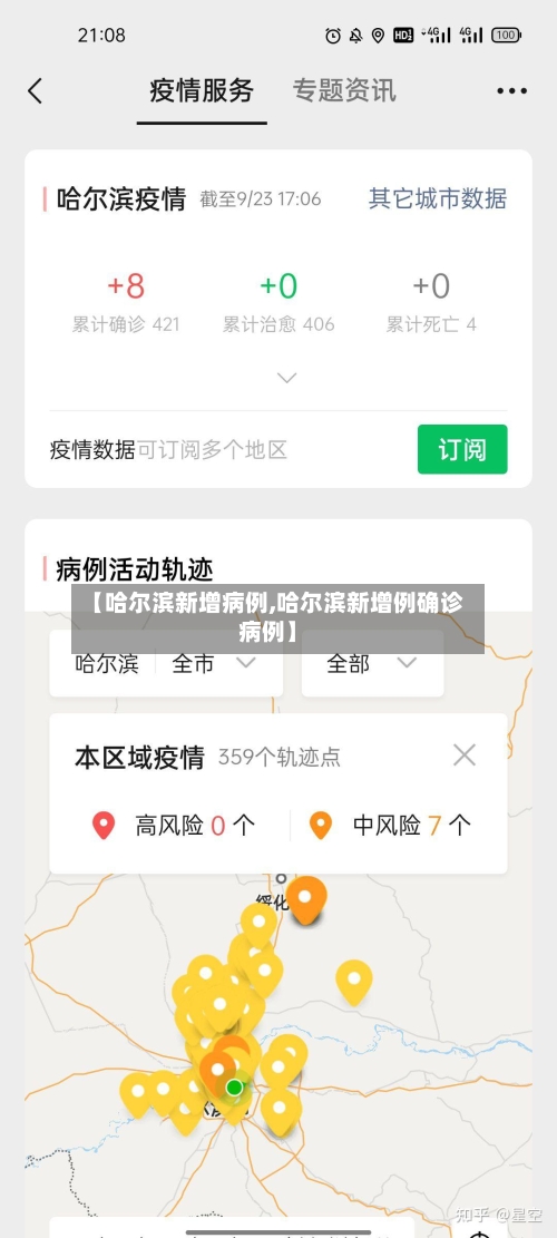 【哈尔滨新增病例,哈尔滨新增例确诊病例】-第1张图片