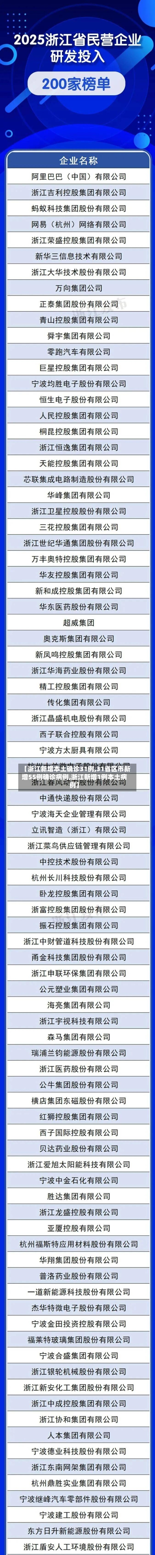 【浙江新增本土确诊31例,31省区市新增55例确诊病例,浙江新增1例本土病例】-第2张图片