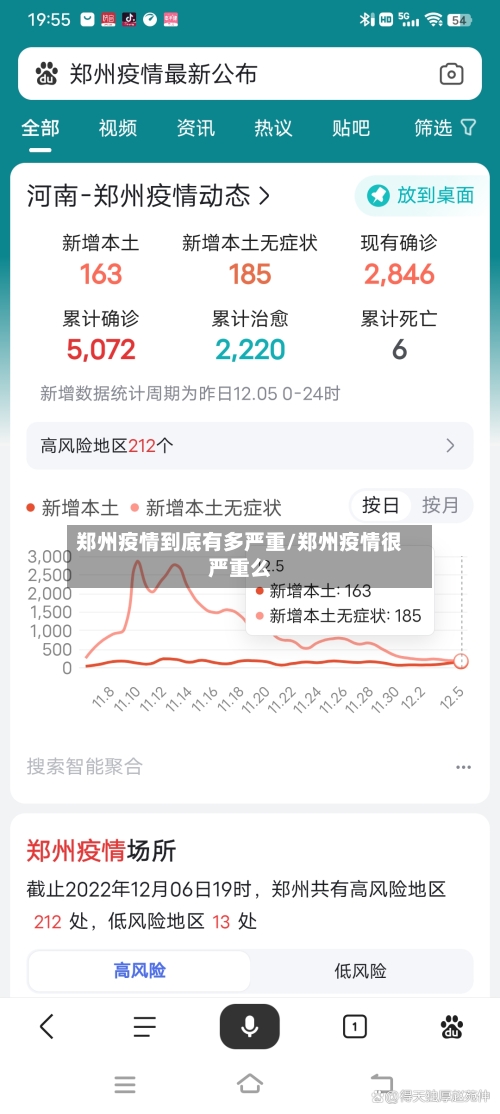 郑州疫情到底有多严重/郑州疫情很严重么-第1张图片
